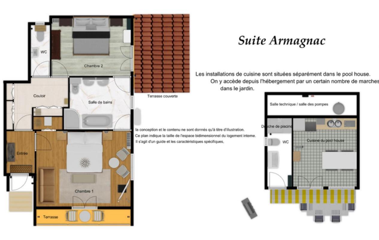 Suite Armagnac, Relaxing Gite Near Nogaro Luaran gambar